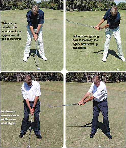 The Plane Truth (part 3) - One & Two Plane Golf Swings -