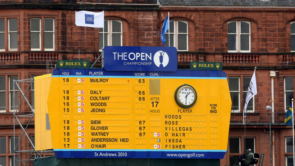 148th Open in numbers