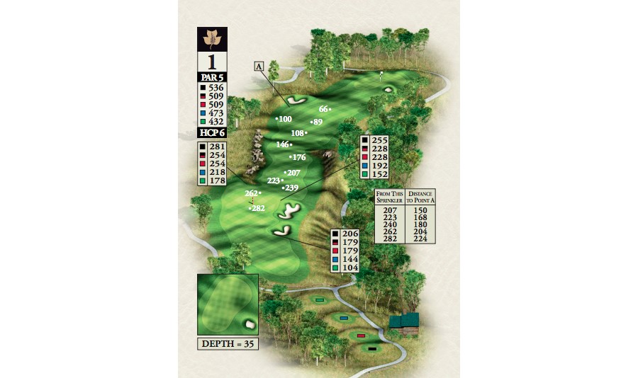 Architecture - The Highland Course at Primland Resort
