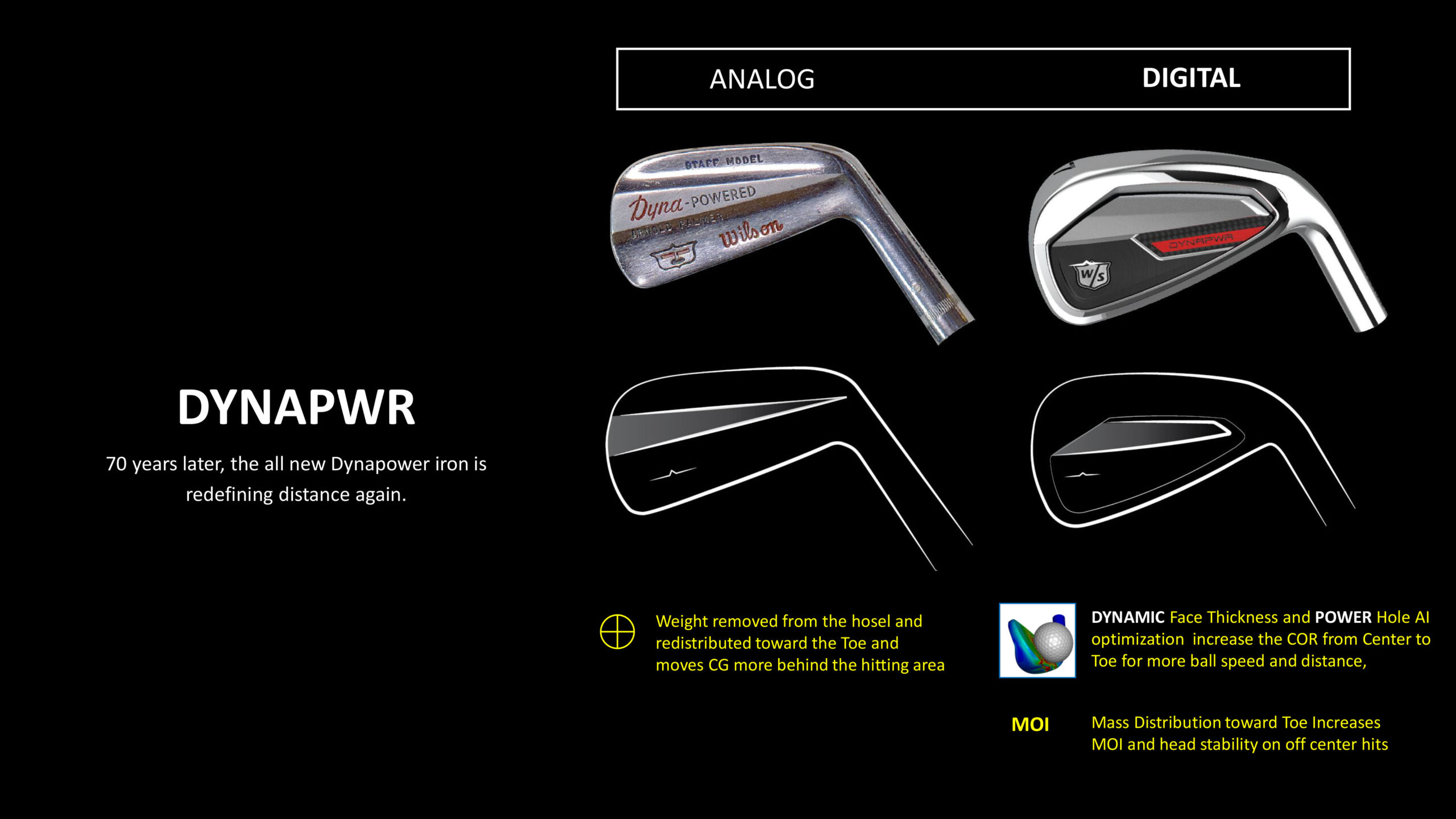 The Wilson Dynapower irons – now and then