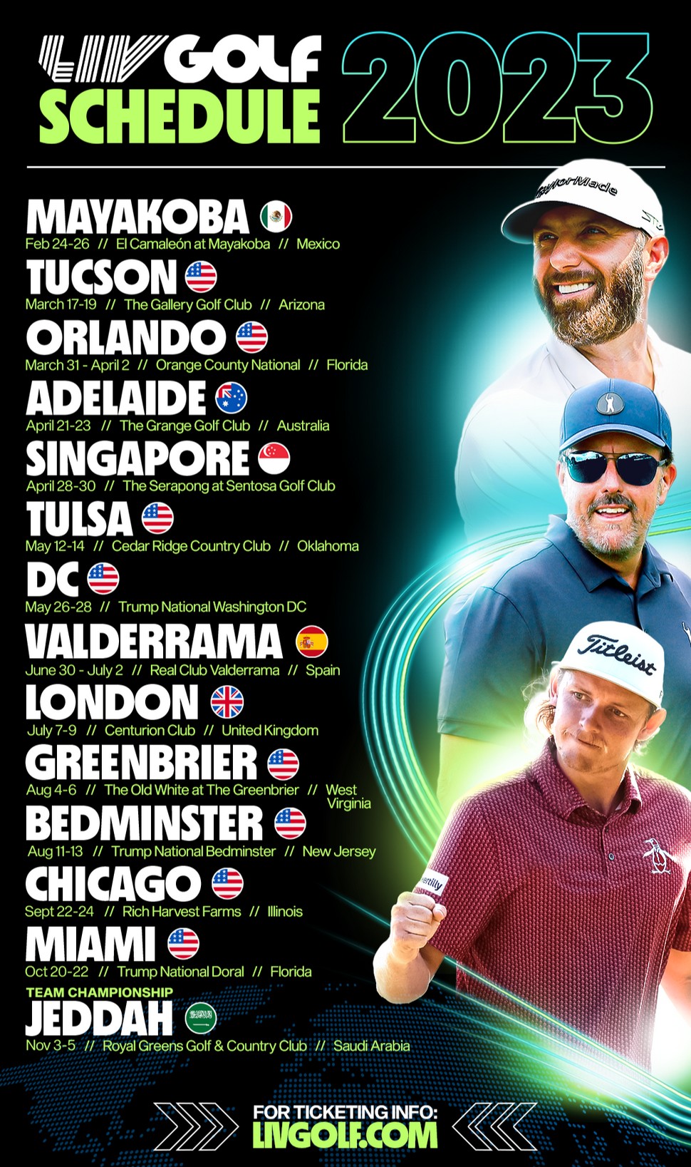LIV Golf league's 2023 schedule to feature 14 events in seven countries