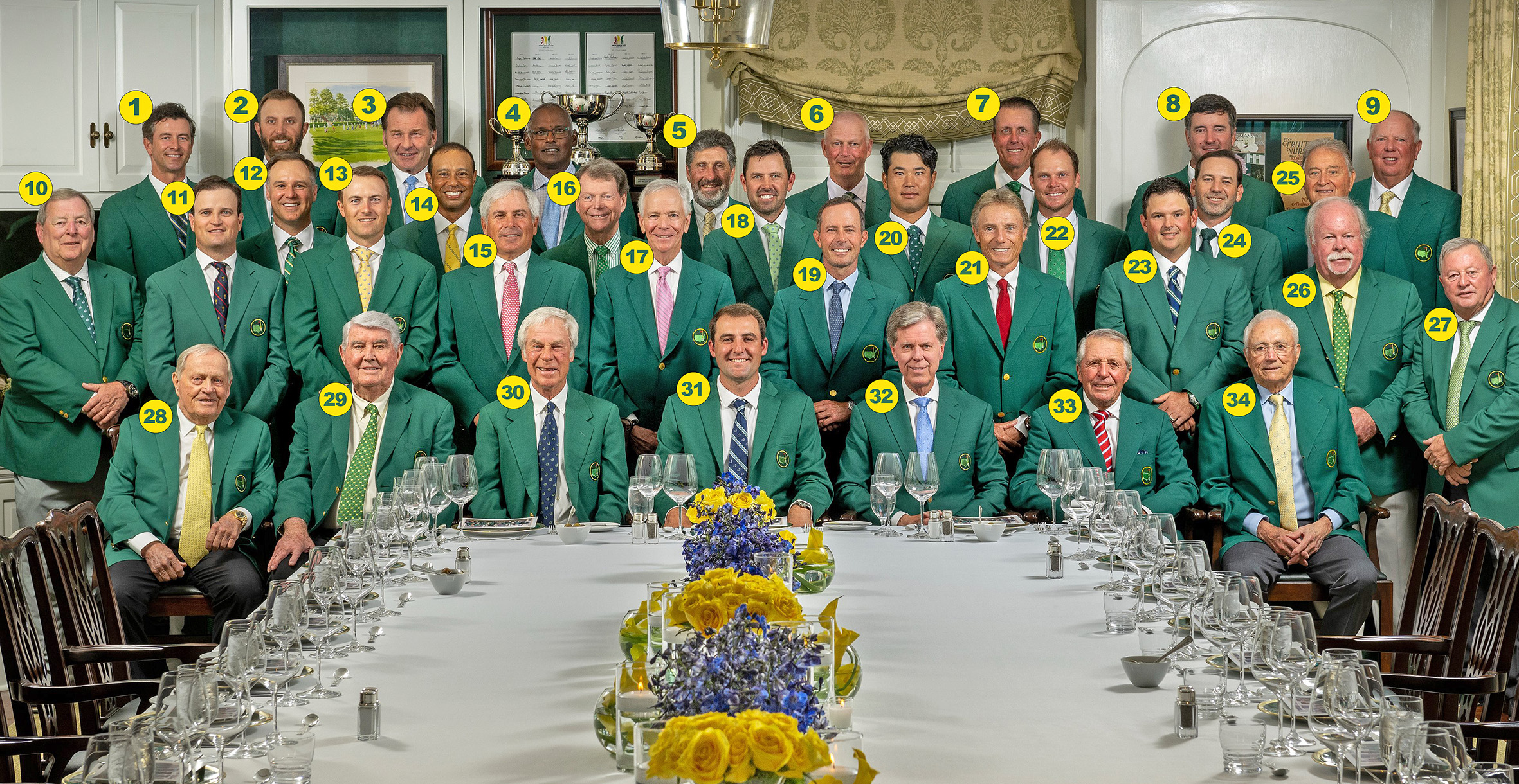 The 2023 Champions Dinner how many can you name?