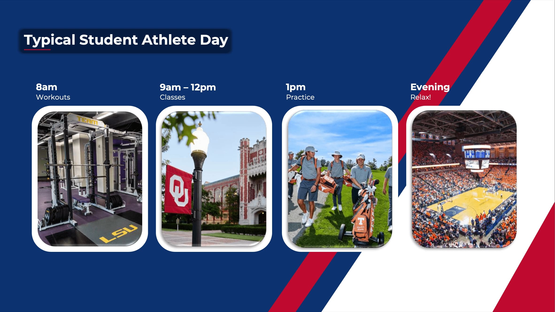 An athlete's day at a US College
